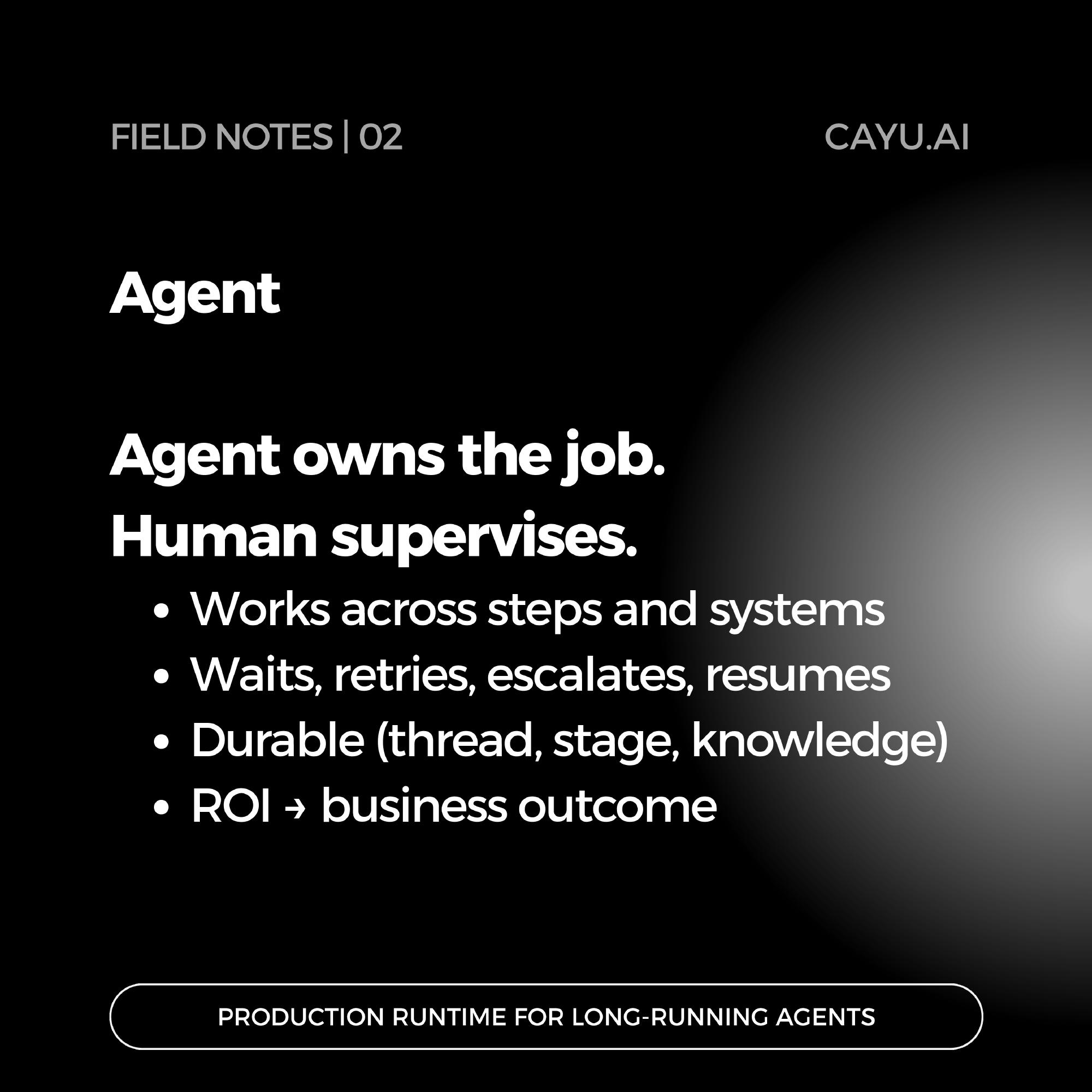Definition of an agent: the agent owns a defined job and the human supervises.
